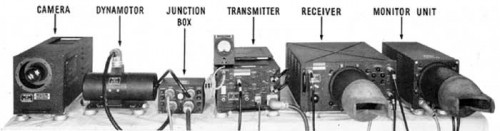 Block III Broadcast TV Surveillance Equipment