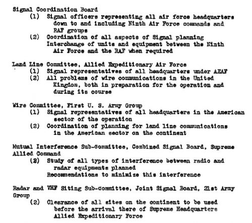 D-Day Planning (2)