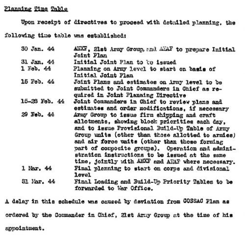 The Operation Neptune planning time table.