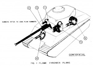 E19-19 Coaxial flamethrower for the M4A3 (76) tank.