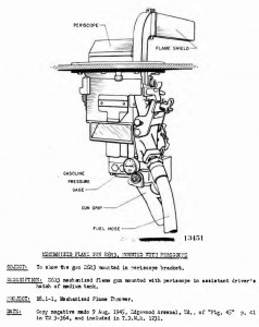 E6R3 Mechanized Periscope-Mounted Flame-Thrower Gun