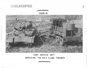 M5-4/E12-7R1 Flame tank in M4A1 chassis with a E8R1 Service unit. There would be 40 of these tanks and six of these service units in six Operation Olympic Tank battalion landings with a further 60 tanks and 18 further service units to give all eight US Army tank battalions 10 flame tanks and three service units.