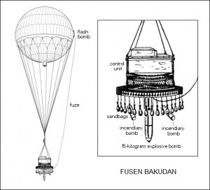 Fusen Bakudan Balloon Bomb