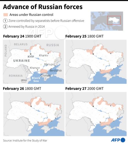 Progression of the Russian invasion to date