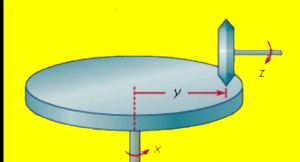 mechanical-integrator-modified