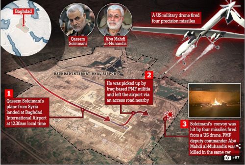 IRGC Commander Gen. Qassem Soleiman meets three AGM-114N Metal Augmented Charge (MAC) Thermobaric Hellfire missiles launched from a a MQ-9 Reaper Drone