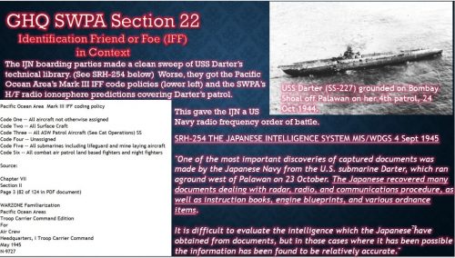 Section 22 Slide #79 of 82