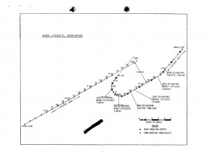 "Perfect" Daytime Fighter Direction Plot example -- Source: U. S. Pacific Operation Plan No. Cen 1-43 (Operation Galvanic)