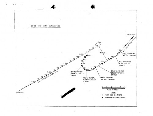 "Perfect" Daytime Fighter Direction Plot example -- Source: U. S. Pacific Operation Plan No. Cen 1-43 (Operation Galvanic) 