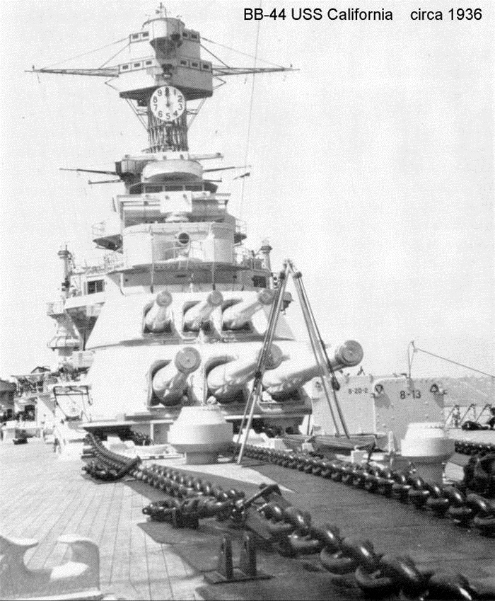  In many ship photographs taken between about 1916 and 1940, there are what appear to be large clocks on the front and rear superstructures or masts. These are actually devices to tell the other ships in the formation at what range that ship is firing at. Together with "Declination Marks" on the sides of turrets; these mechanisms allowed the other ships in the formation, whose view of the target may be obscured by fog, gun smoke or funnel smoke, to have their guns at the proper elevation and bearing when their view becomes unobstructed. This greatly reduced the time needed before they were ready to fire