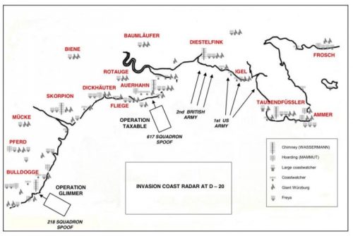 The Klein Heidelberg radar Tausendfusser location is to the right or "West." The two major window "spoofs" -- TAXABLE and GLIMMER -- and the RAF squadrons conducting them are also shown. Source: page 35 of Hugh Griffiths and Nicholas Willis* "Klein Heidelberg – a WW2 bistatic radar system that was decades ahead of its time" 