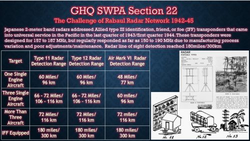 Section 22 slide # 09 of 82