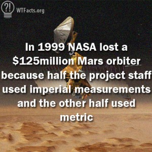 What does the 1999 NASA Mars Climate Orbiter have to do with the Pacific Theater of WW2? Quite a lot, as it turns out!